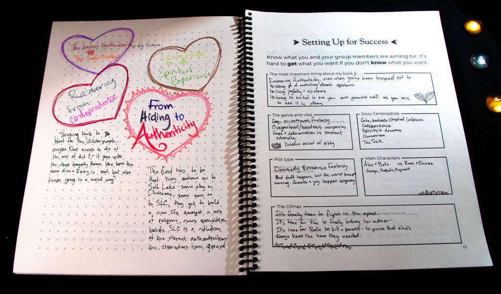 This is a Writing Group - The Workbook