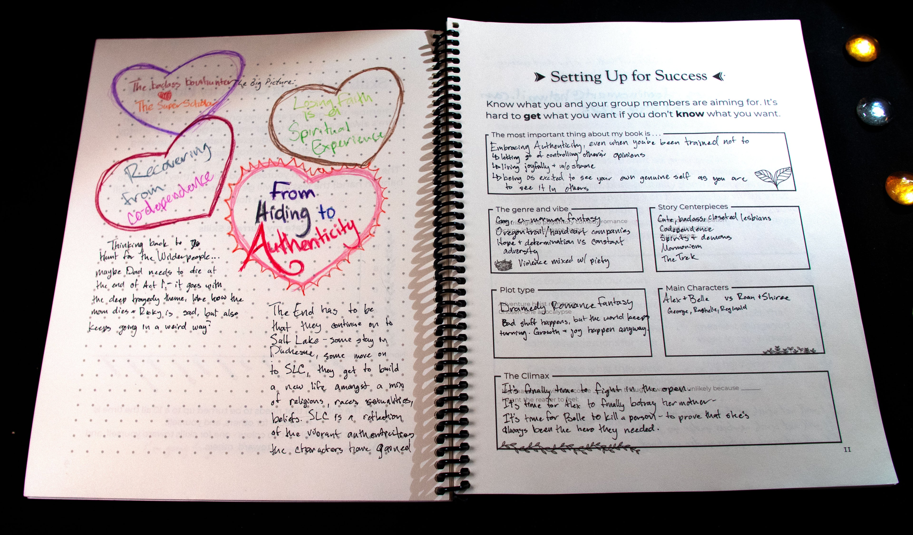 This is a Writing Group - The Workbook